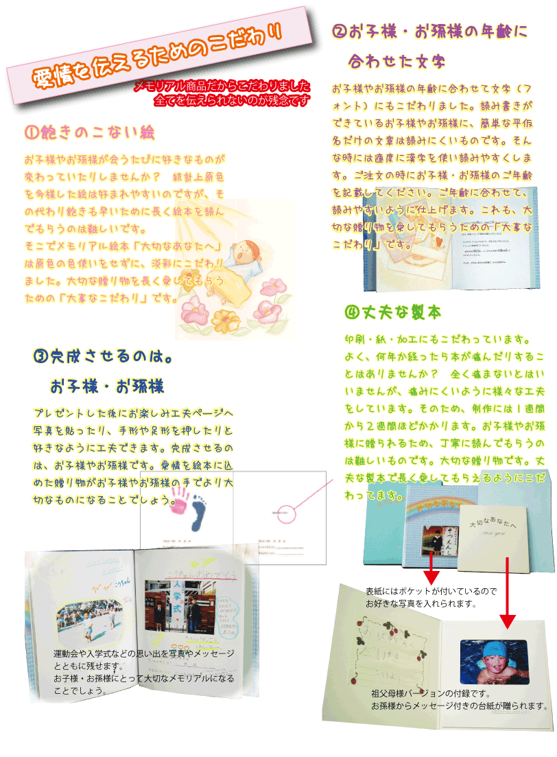 ���q�l�E�����l�ւ̃v���[���g�Ől�C�̃������A���G�{�̂������