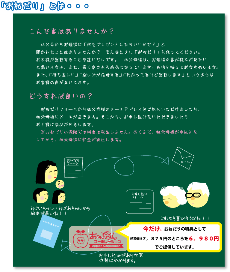 ���q�l�E�����l�ւ̃v���[���g�Ől�C�̃������A���G�{�l�C�������I